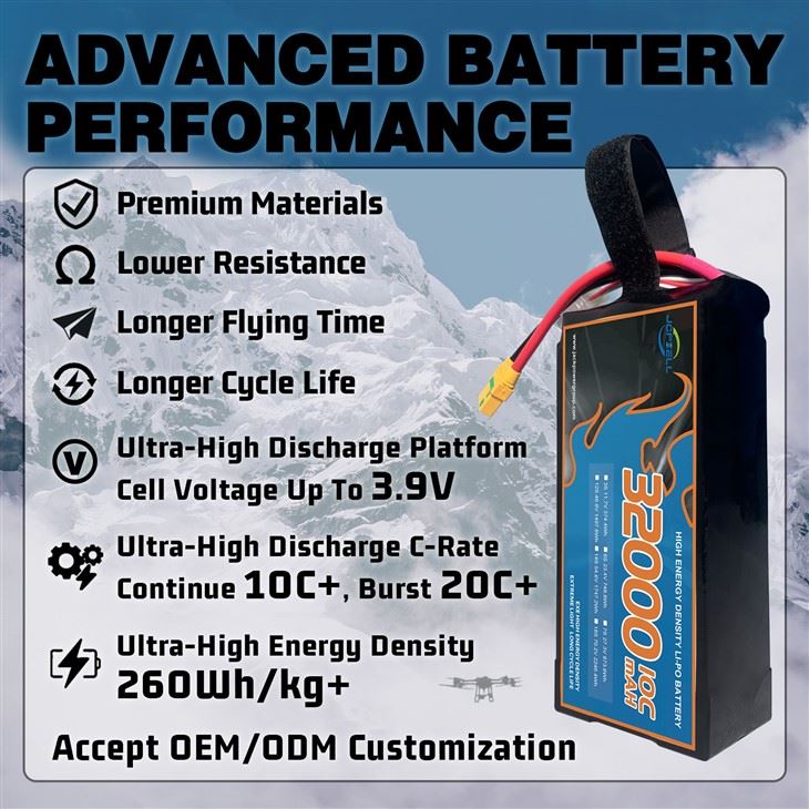 6S Li-ion Drone Battery
