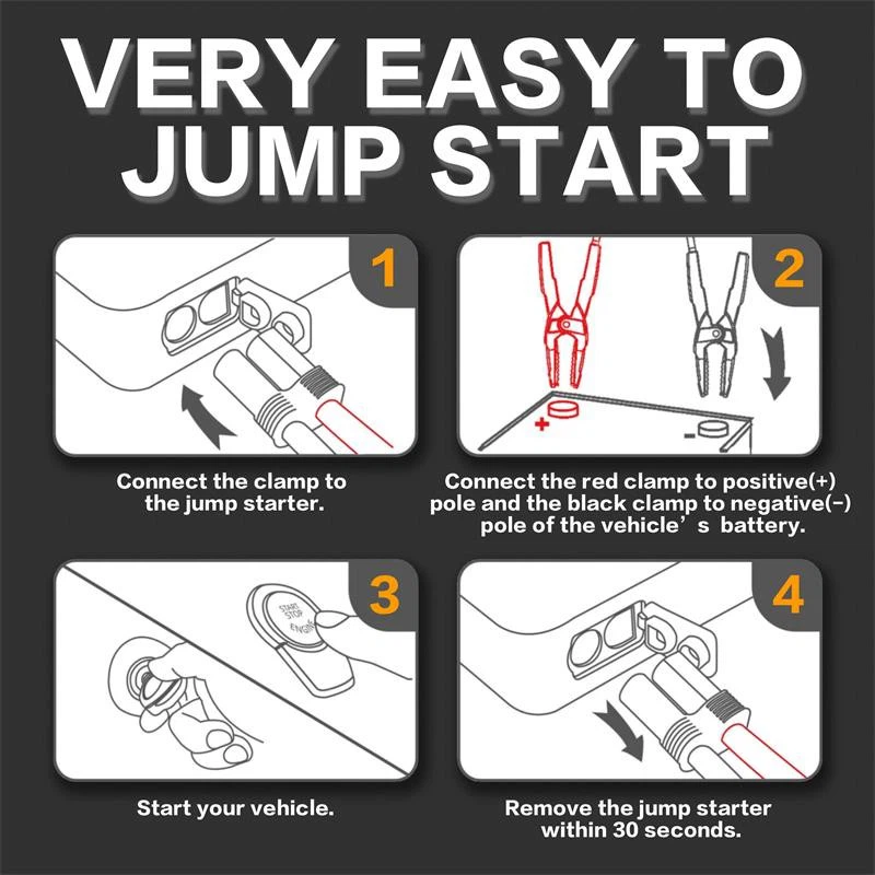 Emergency Battery Jump Starter