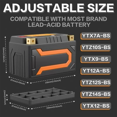 The Connection Between WSBK Racing and High-Performance Motorcycle Batteries The Connection Between WSBK Racing and High-Performance Motorcycle Batteries